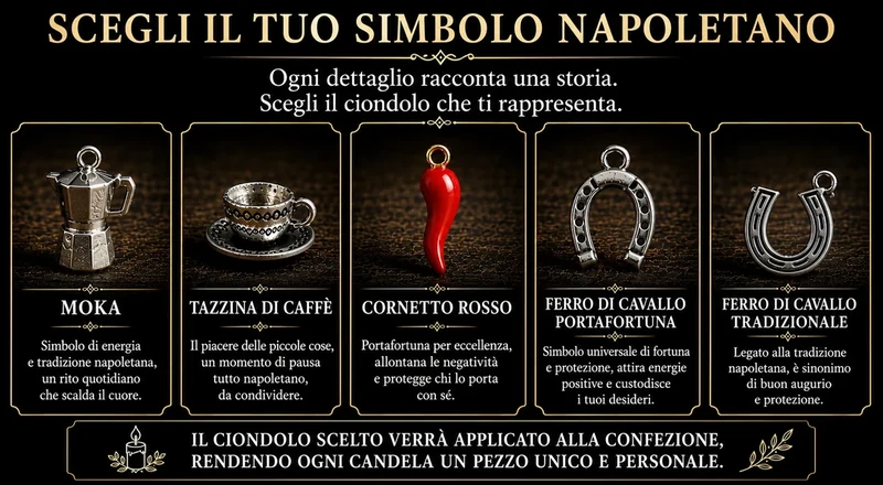 Panoramica dei simboli napoletani disponibili per personalizzare la confezione di Vesuvio Silente: moka, tazzina di caffè, cornetto rosso e ferri di cavallo